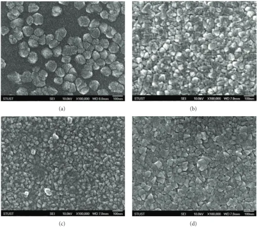Figure 2: SEM images of TiO 2 thin films at different growth temperatures: (a) 200 ∘ C, (b) 300 ∘ C, (c) 400 ∘ C, and (d) 500 ∘ C.