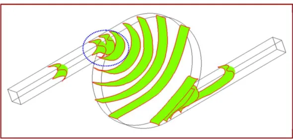 Figure 8. Filling process for the single ramp model when K is 350° s/m, θ s  is 80°, θ lc  is 45° 