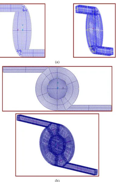 Figure  2.  The  grid  systems  of  the  computation  domain  for  (a)  oval  and  (b)  circle  disk-shaped chambers