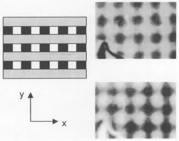 FIG. 6. LC cells using a glass substrate with double exposed PI film. The left figure shows the mask configurations and the exposed areas