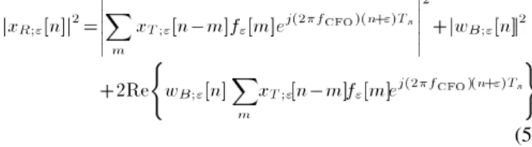 Fig. 2. SIR power ratio versus sampling timing error &#34; with f(t) =