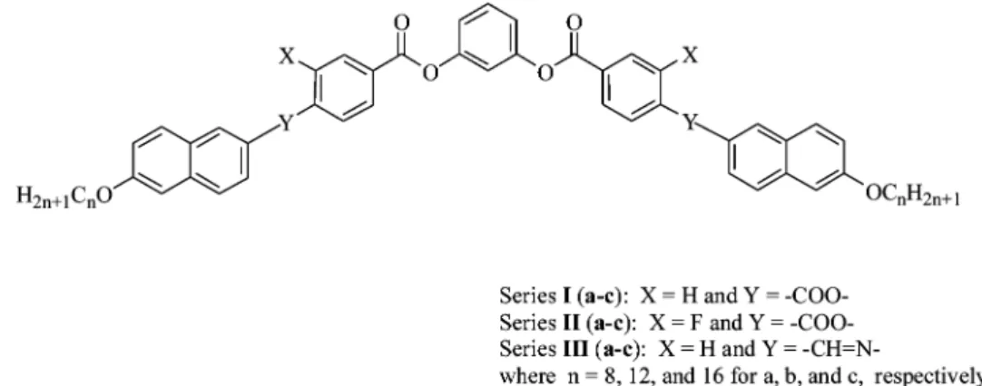 Figure 1. Molecular structures of the synthesized series I, II and III compounds.
