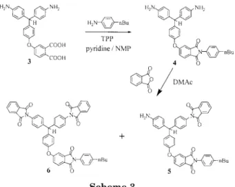 Figure 1. 1 H NMR spectra in DMSO-d