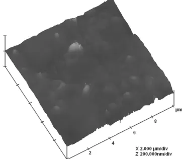 Fig. 5. Superposed XRD diagram of the Ni–P and Ni–P-CNT’s films (intensity + 1000 arb