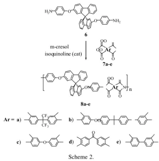 Fig. 2. ORTEP diagram of compound 5 determined by X-ray crystal- crystal-lography. All hydrogens are omitted for clarity.