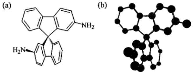 Figure 1. (a) Chemical structure and (b) the AM1 optimized molecular structure of the spiro-diamine monomer.