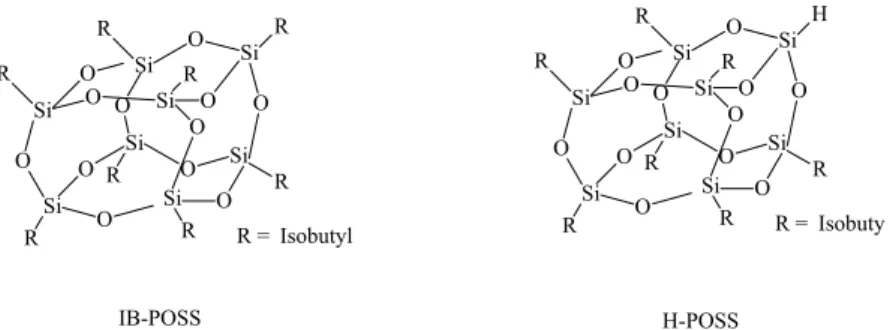 Fig. 1. (a) 1 H and (b) 13 C NMR spectra of VB-a.