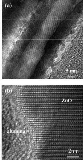 Figure 5. (a) High-magnification TEM images of (a) the interface and (b) the core of a sample annealed at 400 ◦ C in ambient oxygen.