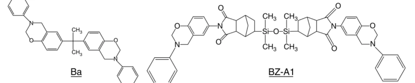Figure 1. Structures of bi-functional bisphenol-A-type benzoxazine (Ba) and siloxane-imide-containing benzoxazine (BZ-A1).