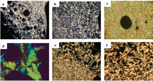 Figure 1. Differential scanning thermograms for the first heating and cooling cycle for LC12, scan rate 5  C min -1 .
