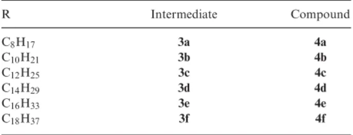 Table 1. The Schiff base intermediates 3a–3f and the title star-shaped compounds 4a–4f.