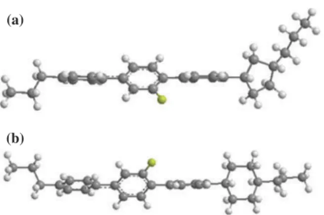Figure 5. (colour online) The molecular structures of (a) cis-form of 5b and (b) analogue with a cyclohexane end group.