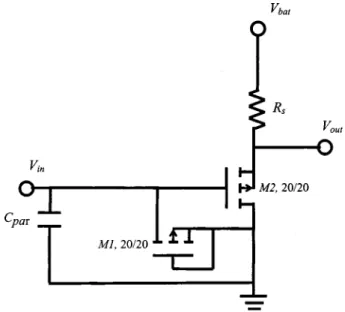 FIG. 5. The PMOS source-follower preamplifier. Two PMOS transistors of 20 ␮ m/20 ␮ m are selected to implement the amplifier.