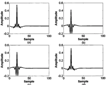 FIG. 8. Analog implementation of the array filters. 共a兲 Four channel micro- micro-phone array implemented by the biquad modules