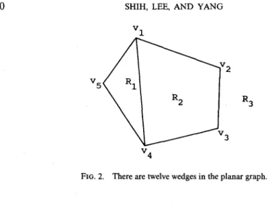 FIG. 2.  There are twelve wedges in the planar graph. 