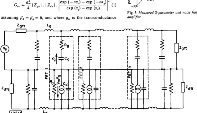 Fig. 1 Schematic diagram of equivalent circuit of n-stage distributed amplifier