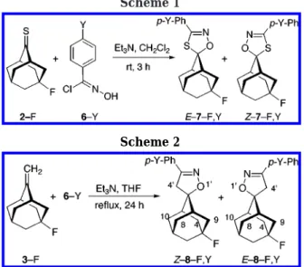Table 1. 1,3-Dipolar Cycloaddition Reaction of Para-Substituted Benzonitrile Oxide (5-Y) with 5-Fluoroadamantane-2-thiones (2-F) in Methylene