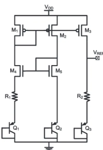 Fig. 1. Traditional voltage reference circuit with temperature compensation in CMOS technology.