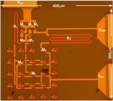 Fig. 10. On-glass circuit photograph of the new proposed voltage reference circuit with temperature compensation fabricated in a 3-μm LTPS process.