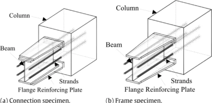 Fig. 7. Flange reinforcing plate details. was excluded to simulate the pin-supported boundary condition,