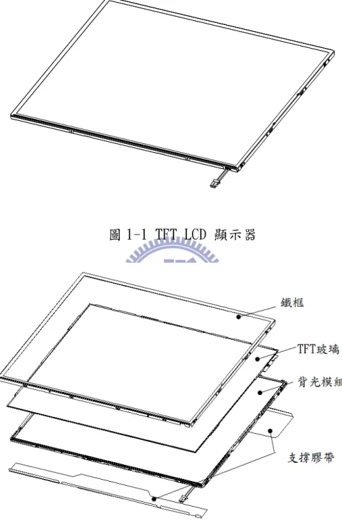 圖 1-1 TFT LCD 顯示器 