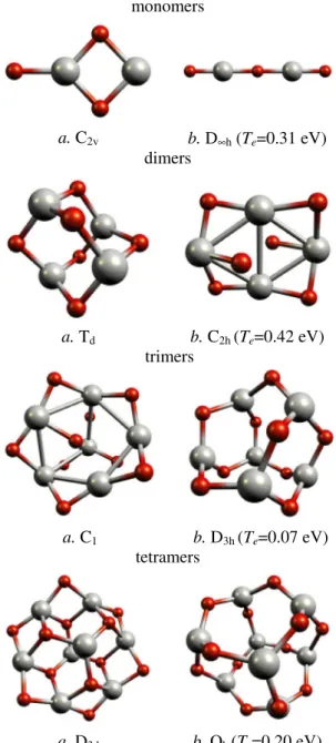 Table 2. Collision diameter and electric properties of consid- consid-ered (Al 2 O 3 ) n clusters.