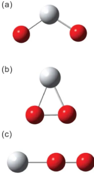 Fig. 1 Three categories of TiO 2 mono-molecular isomers: (a) symmetric