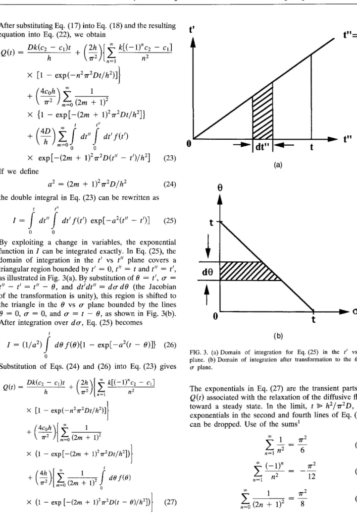 FIG. 3. (a) Domain of integration for Eq. (25) in the t' vs t&#34; plane, (b) Domain of integration after transformation to the 9 vs a plane.