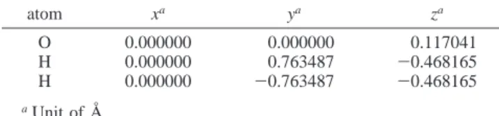 TABLE 1: Optimized Geometry of Single Water Molecule