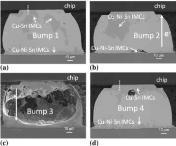 FIG. 6. Microstructures at the interface of the chip and the solder after the current stressing of 0.55 A through Bumps 2 and 3 at 150 °C for 82 h