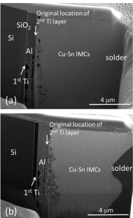 Figure 1. (a) Cross-sectional schematic of the test layout. An Al trace connected all the four solder bumps together