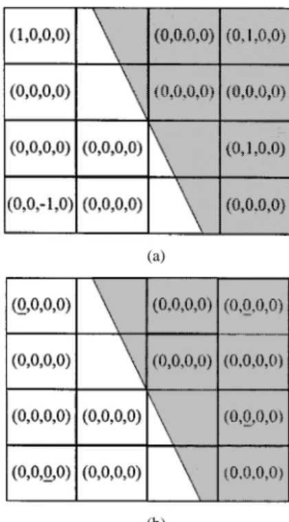 Fig. 13. Zero cubes for thresholding. (a) Original quantization result. (b) After thresholding is applied.