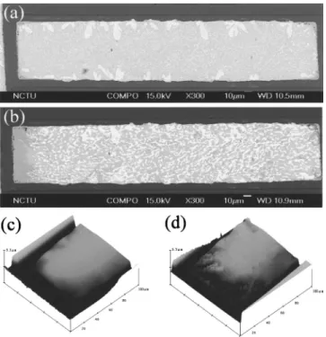 Figure 3 共a兲 shows the plan-view SEM image for a fab- fab-ricated Blech specimen, in which the SnPb solder strip and the two pads are labeled