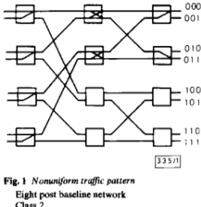 Fig. 1  Nonunform trafic pattern  Eight post baseline network  Class  2 