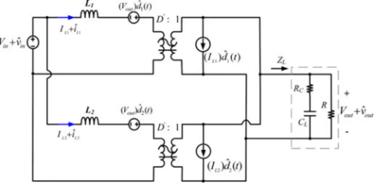 Fig. 10. Block diagram for the proposed interleaved current mode boost converter.