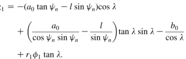 Fig. 7. Modified tip fillet of the shaper.