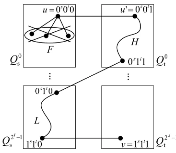 Fig. 2. An illustration for Lemma 1.