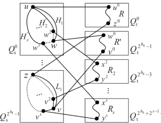 Fig. 5. An illustration for the Case 2 of Lemma 3.