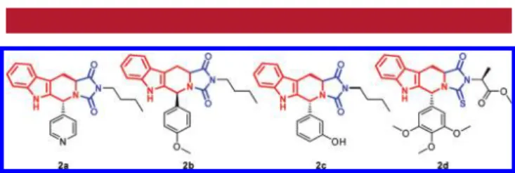 Figure 2 . Representative examples of biologically active hydantoin analogues tethered with tetrahydro-β-carbolines.
