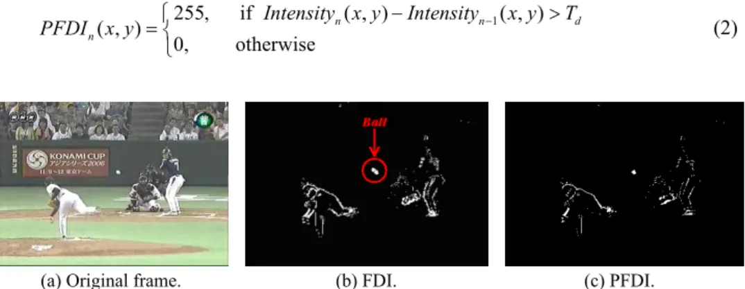 Fig. 2 presents an example of segmenting the moving objects where the ball is in- in-cluded