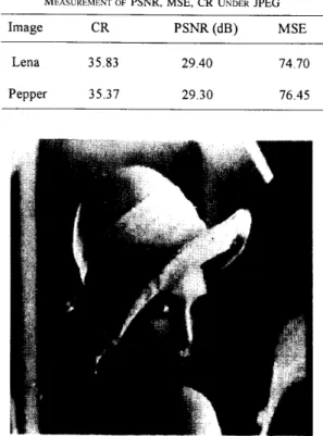 Fig. 7.  Lena  (512 x  51%) under  HVS  and  fuzzy  control 
