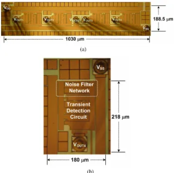 Fig. 13. Die photos of: (a) whole 4-bit transient-to-digital converter realized with four transient detection circuits and RC filter networks, and (b) detection circuit to generate the V O U T 4 signal.