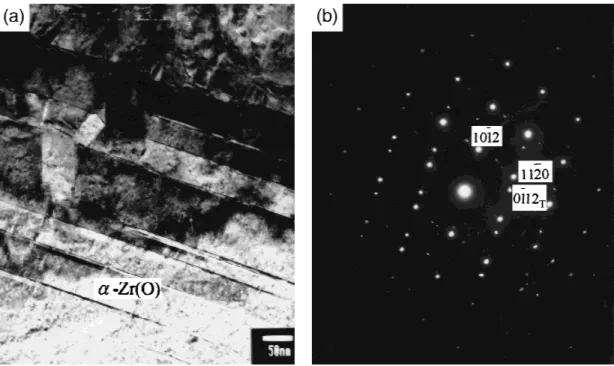 Fig. 5. (a) Bright-field image of microtwinned ␣-Zr(O). (b) SADP, Z ⳱ [2201]. The Miller indices with a subscript T are for the twins.