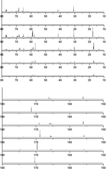 TABLE II