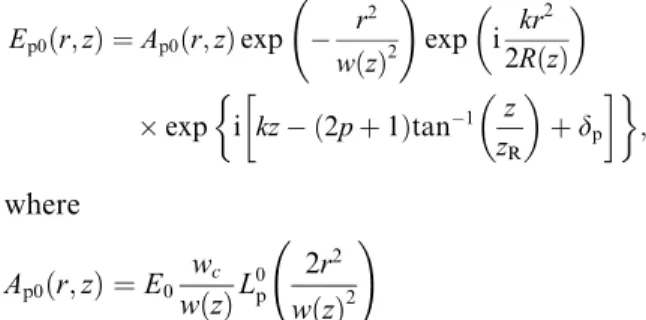 Fig. 2. The intensity proﬁle in logarithm scale (a) and the phase proﬁle (b) at the exact degeneracy (L = 6.0 cm) obtained from the mode calculation (solid circles) and from the ﬁtted result of mode decomposition (empty circles)