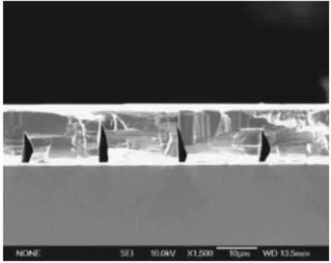FIG. 5. Cross-sectional SEM of fully coalesced TELOG a-plane GaN film with 2 ␮ m seed/18 ␮ m trench pattern.