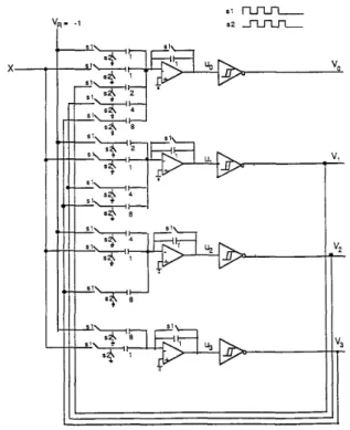 Fig. 5  is  a  block  diagram  illustrating  the  basic  structure  of  a  switched-capacitor summer