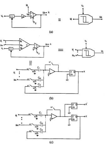 Fig. 7.  The  SC  implementation  for  the  triangular  neural-based  4-bit  ADconverter by  means of multi-input Schmitt triggers