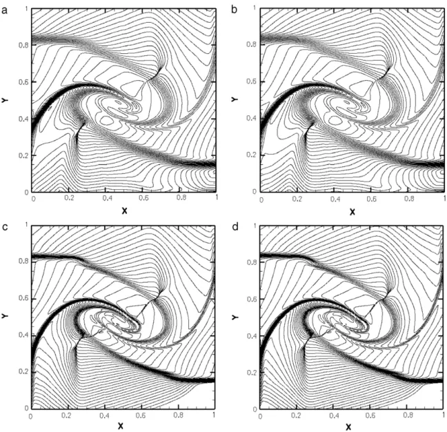 Fig. 14. Density contour obtained from QDS-2N solver with 5 particles (a) and 9 particles in each direction (b); QDS-N 2 solver with 5 particles (c) and 9 particles in each direction (d) by using 1000 × 1000 cells, 2nd order method with MINMOD limiter at t