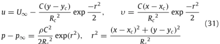Fig. 12 shows the numerical result of the second-order TVD–MUSCL method for a density contour profile on a 1000 × 1000 uniform grid, taken from [8]